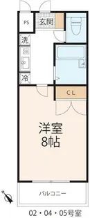 エスポワールNAKAJIMA【204号室】の間取り