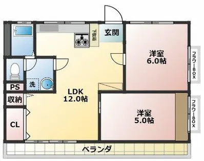 第二秋善ビル【3階】の間取り