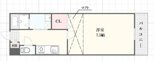レジデンス伊川谷【1階】の間取り