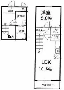 ツイン フォレスト住之江Ⅰ番館【2階】の間取り