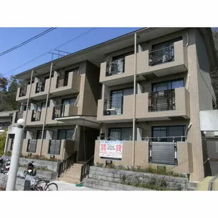 シティパレス京都東山【2階】の外観