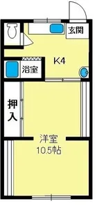 伊勢屋ハイツ【207号室】の間取り