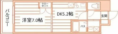 ヴァンクール鶴舞【13階】の間取り