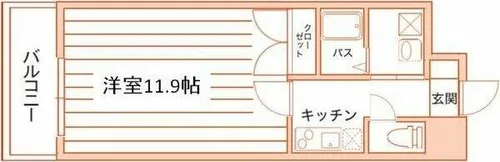 ヴァンクール鶴舞【13階】の間取り