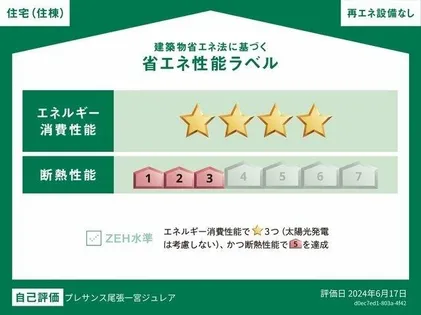 プレサンス尾張一宮ジュレア【3階】の外観