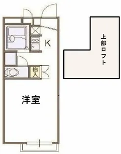 ブルーマカロン汐ノ宮【2階】の間取り