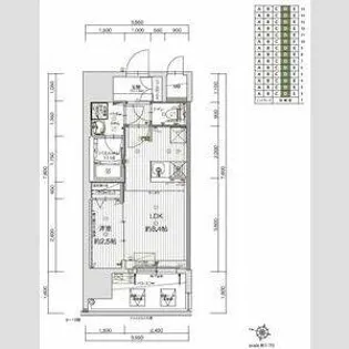 グランフォーレ久留米駅プレミア【8階】の間取り