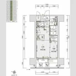 グランフォーレ久留米駅プレミア【7階】の間取り