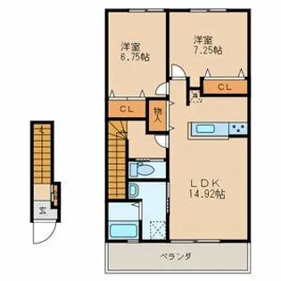 IRIE SUN NAGATOISHI【2階】の間取り