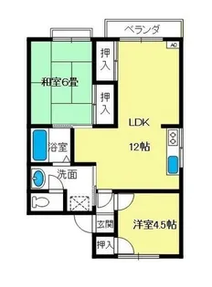 アビタ吉身A【103号室】の間取り