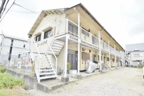 コーポ中西の画像