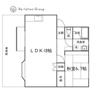 アコール【103号室】の間取り