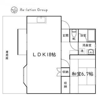 アコール【103号室】の間取り