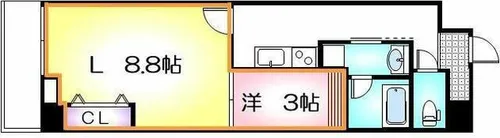 セントフィオーレ松葉【804号室】の間取り