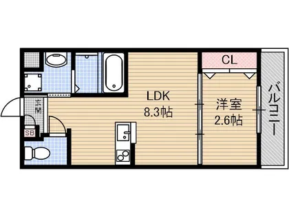 リアコート千里丘ⅠNORTH【308号室】の間取り