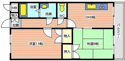 ブルーハイツ北別府【2階】の間取り