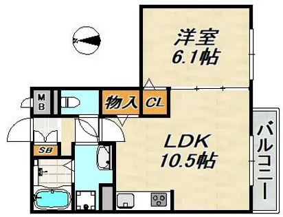 セントヴィレッジ【2階】の間取り