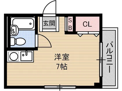 プラットホーム沢良宜【3階】の間取り