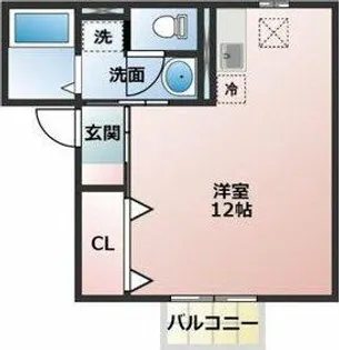 ボヌールアベニール【203号室】の間取り