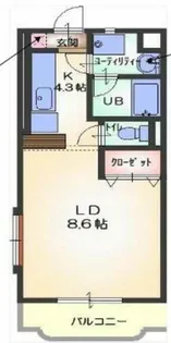 SANTOPIA-SEN【201号室】の間取り