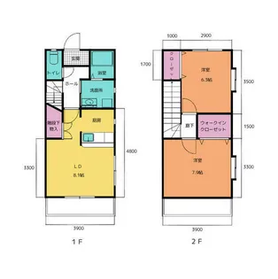 ボンヌール【101号室】の間取り