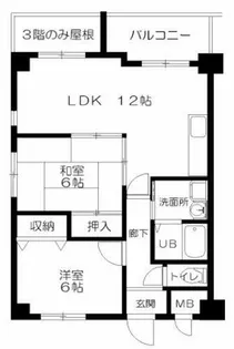 サントル西京【6階】の間取り