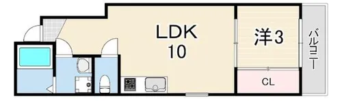 LUMINART明石【2階】の間取り