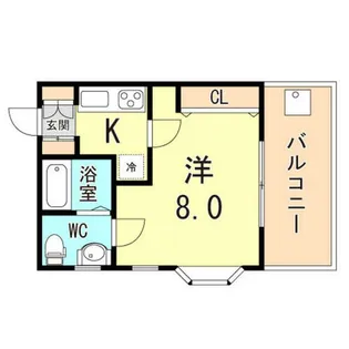 RIHO御影【1階】の間取り