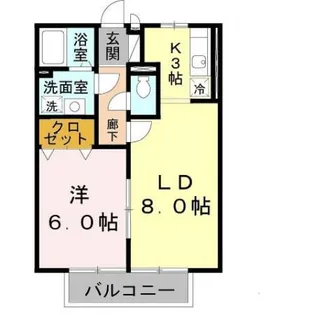 ロイヤルヴィレッジB棟【2階】の間取り
