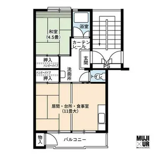UR高森台【1050407号室】の間取り
