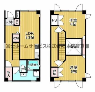 オルフェア帝塚山【2階】の間取り