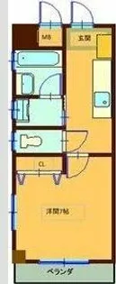シティハイツ緑【2階】の間取り