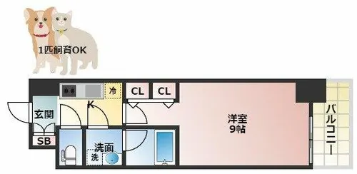 スプランディッド淀屋橋DUE【13階】の間取り