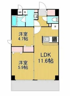 レジデンシア都島アイラ【2階】の間取り