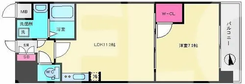 1LDKの間取り画像