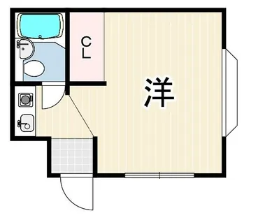 STマンション市庭【1階】の間取り