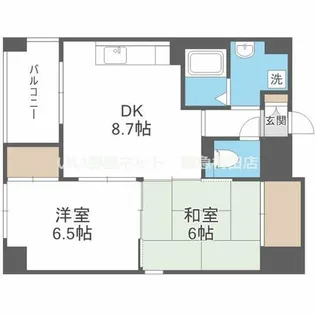 FUKUSHIMA FLATS【2階】の間取り