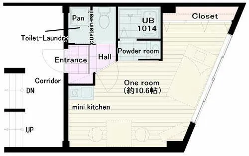 藤田ビル【2階】の間取り