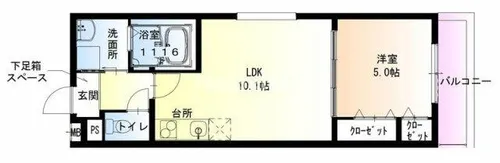 フジパレス吹屋町Ⅲ番館【1階】の間取り