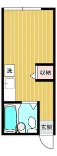 フレンドハイツ【201号室】の間取り