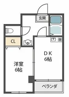 ゴッドフィールドⅢ【6階】の間取り