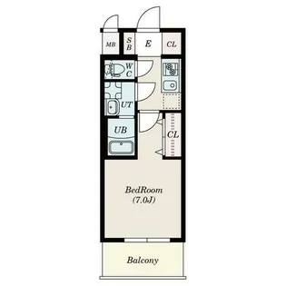 S-RESIDENCE堀田North【11階】の間取り