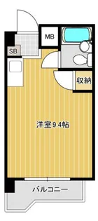 大田町スカイマンション【4階】の間取り