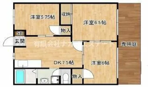 ハーモニーヴィレッジ【201号室】の間取り