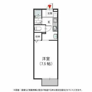 South・a・Field【2階】の間取り
