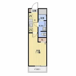 ブルーメ【1階】の間取り