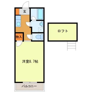 フッサクレスト【205号室】の間取り