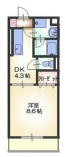 アネーロ中町【205号室】の間取り