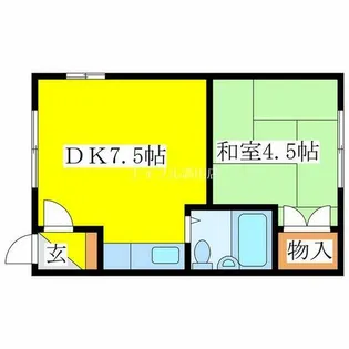 ハイツ北野【201号室】の間取り