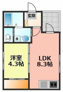 ハーモニーテラス新富町【3階】の間取り